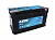 EXIDE Start-Stop AGM EK960 96Ач R+ EN850A  353x175x190  B13
