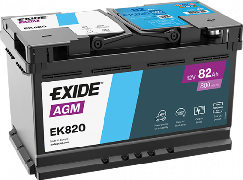 ek820